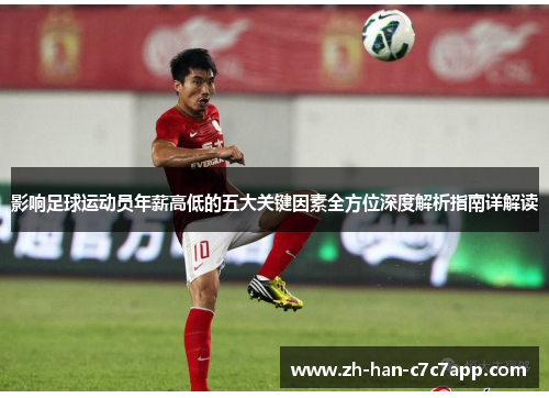 影响足球运动员年薪高低的五大关键因素全方位深度解析指南详解读