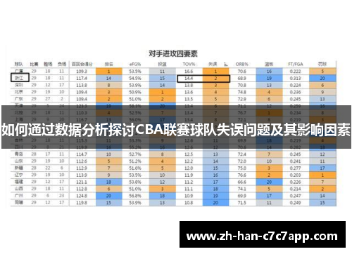如何通过数据分析探讨CBA联赛球队失误问题及其影响因素