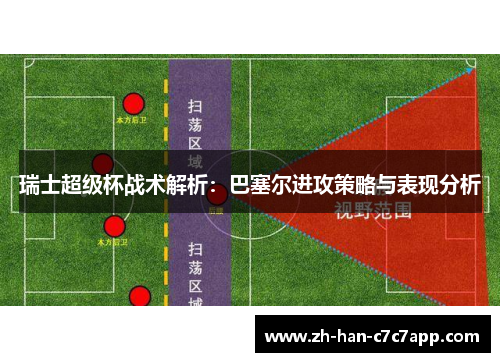 瑞士超级杯战术解析：巴塞尔进攻策略与表现分析